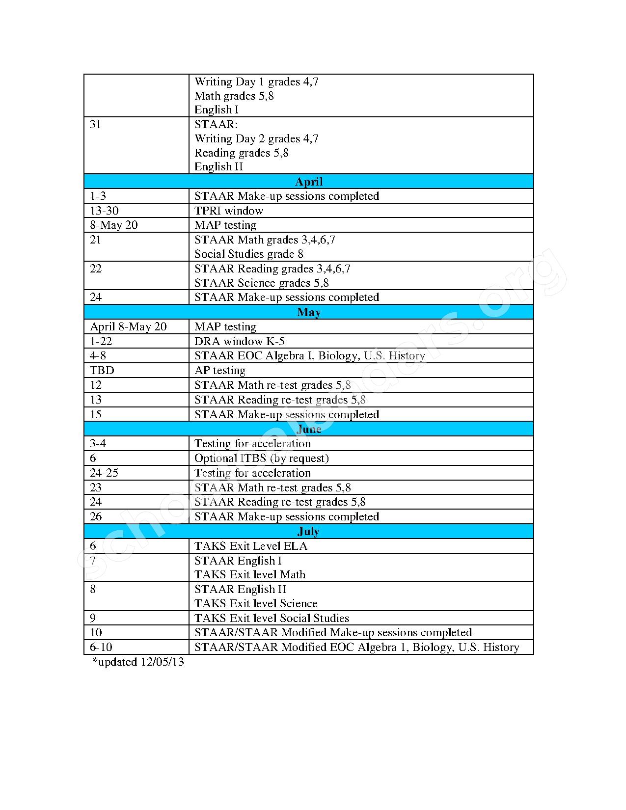 assessments 1 2 2014 docx 1 Section e9 52212-2 instructions and evaluation—commercial items (oct 2014), paragraph 4123 are the 400 assessments referenced in b2iii(e. assessments 1 2 2014 docx 1 Section e9 52212-2 instructions and evaluation—commercial items (oct 2014), paragraph 4123 are the 400 assessments referenced in b2iii(e.